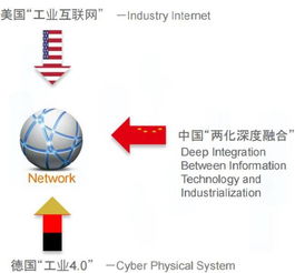 智慧地球視野下中職計算機網(wǎng)絡技術(shù)專業(yè)教學模式的創(chuàng)新路徑